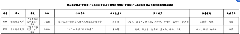 4d88f691538e4156a6f00e2e8f2cd109.png 4d88f691538e4156a6f00e2e8f2cd109.png