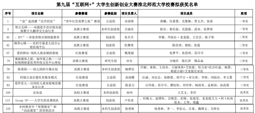 ce136c35c77740df850811f2e7d3166e.png ce136c35c77740df850811f2e7d3166e.png