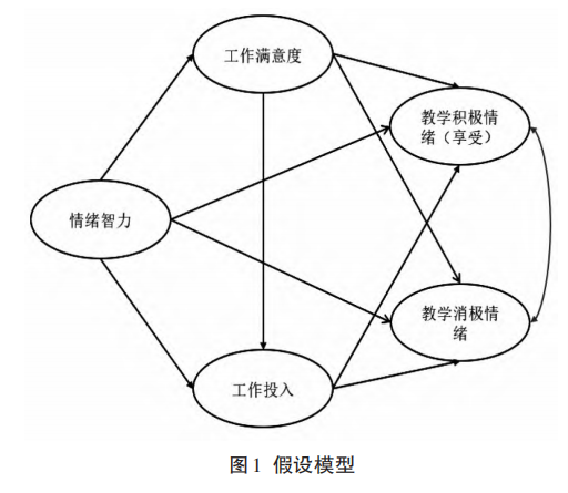 78a2b5d1305e47b887d835652d662c03.png 78a2b5d1305e47b887d835652d662c03.png